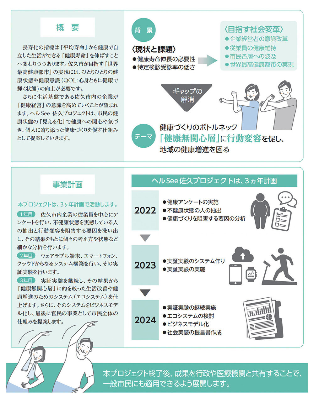 世界最高健康都市へ向けた実践的プロジェクト